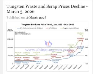 Почему дорожает твердосплавный инструмент в 2026 году?